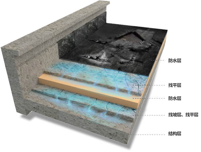 首页-UG全球视讯厅官方网站