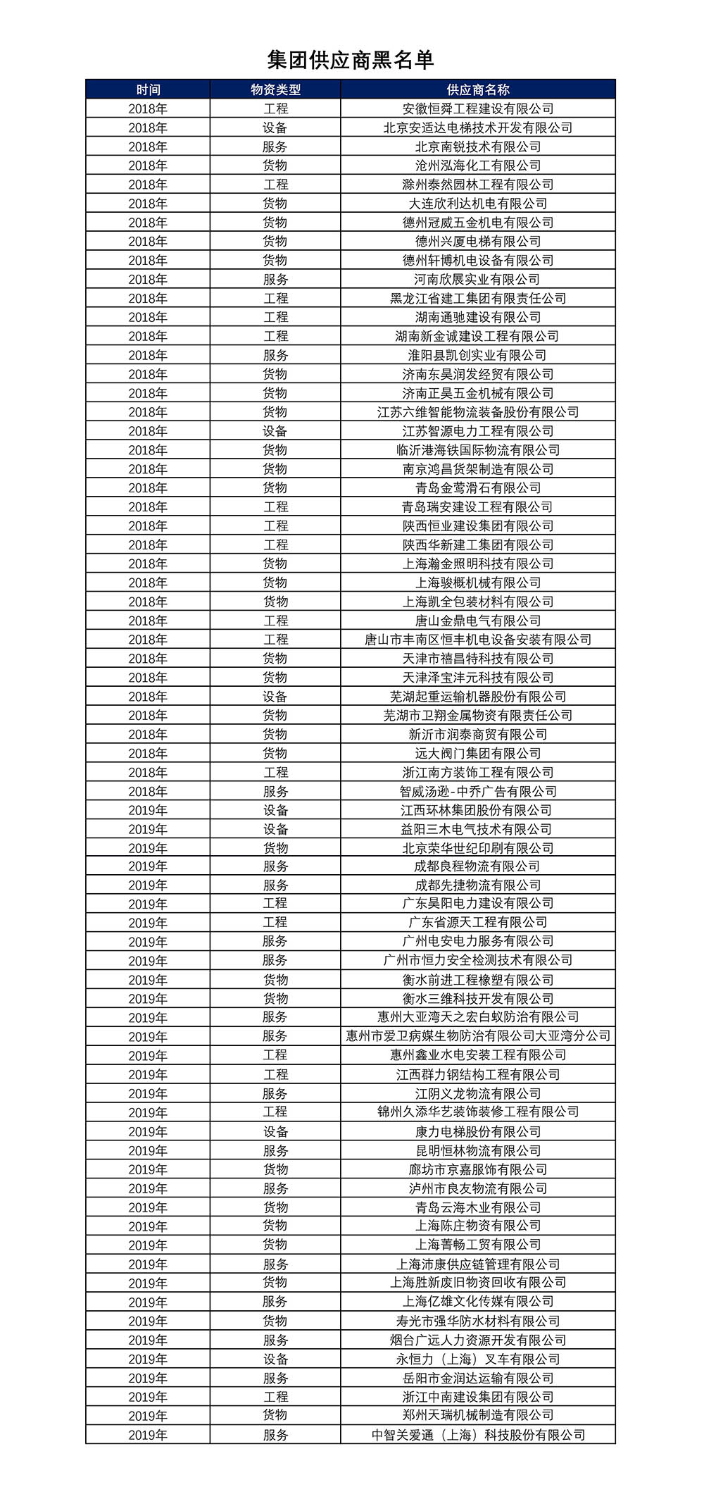 首页-UG全球视讯厅官方网站