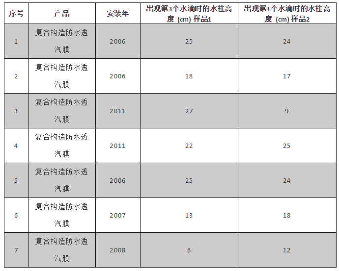 首页-UG全球视讯厅官方网站