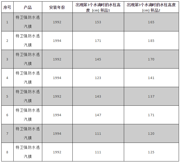 首页-UG全球视讯厅官方网站