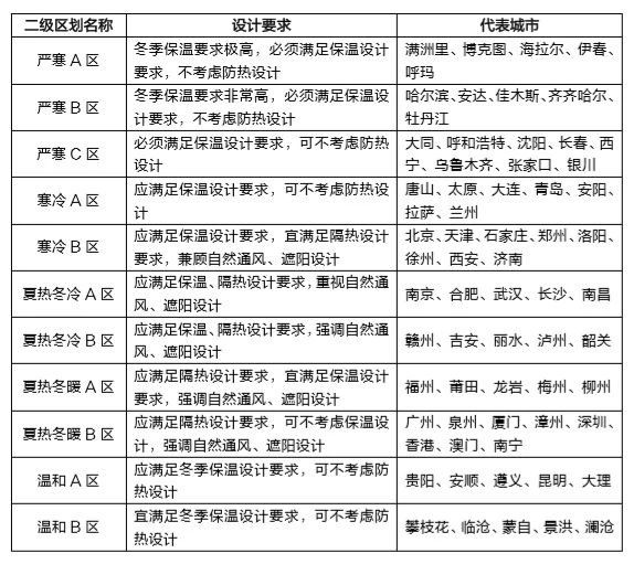 首页-UG全球视讯厅官方网站