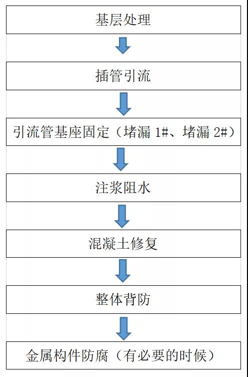 首页-UG全球视讯厅官方网站