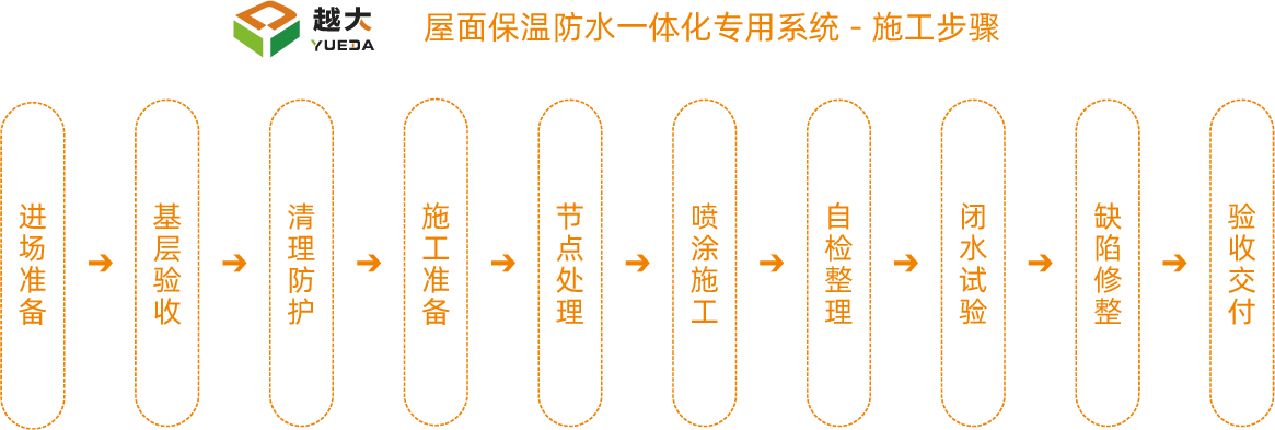 首页-UG全球视讯厅官方网站