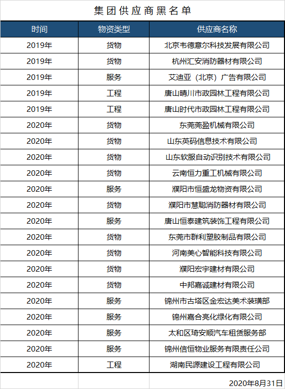 首页-UG全球视讯厅官方网站