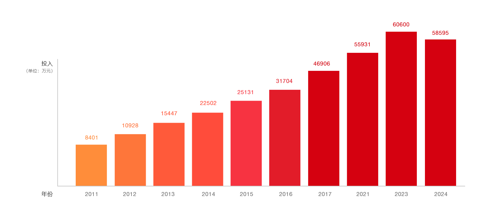 首页-UG全球视讯厅官方网站